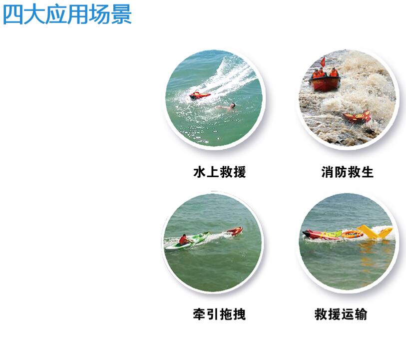 R1水上救援機(jī)器人四打啊應(yīng)用場景